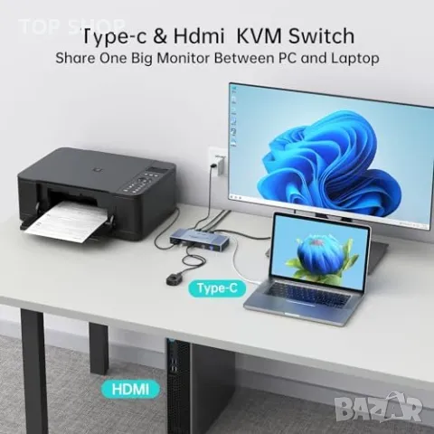 Нов Превключвател 2 Порта USB C/HDMI + Кабели MT-VIKI 4K KVM, снимка 5 - Друга електроника - 49339266