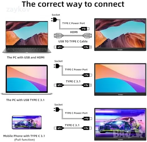 Wstirhy 15,6-инчов FHD 1080P IPS преносим сензорен екран Преносим сензорен екран с USB, снимка 7 - Монитори - 49872583