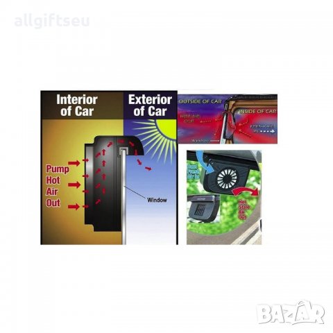 Соларен вентилатор за автомобил - код 1416