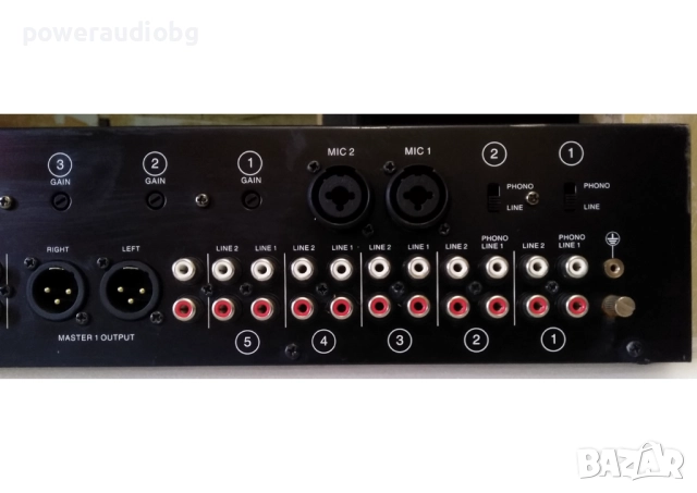 Инсталационен миксер DAP-Audio IMIX-7.1 , снимка 6 - Ресийвъри, усилватели, смесителни пултове - 52908235