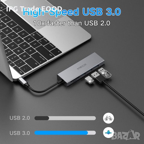 ПРОМО! 6 в 1 USB C Hub - хъб 3 х USB 3.0 + 4K HDMI + четец на карти, снимка 8 - Друга електроника - 31101398