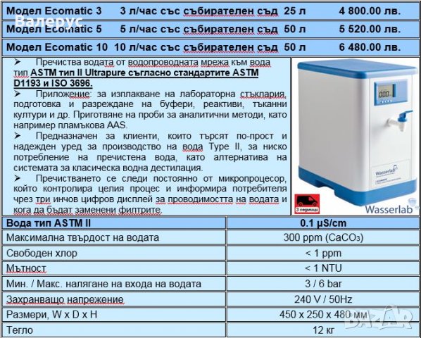 Дейонизатори за промишлени и лабораторни цели, снимка 3 - Медицинска апаратура - 30827125