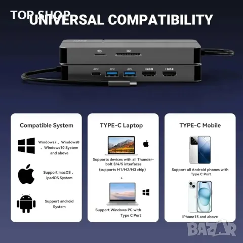 AUIMCE Докинг станция 2х HDMI и USB C порт, до 4K/60Hz, MacOS/Windows, снимка 6 - Кабели и адаптери - 49457607