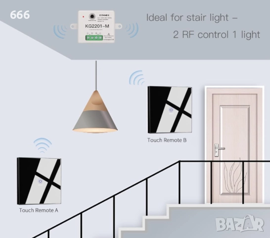 Безжичен комплект с приемник и 2 стъклени сензорни дистанционни управления, снимка 9 - Друга електроника - 52887240