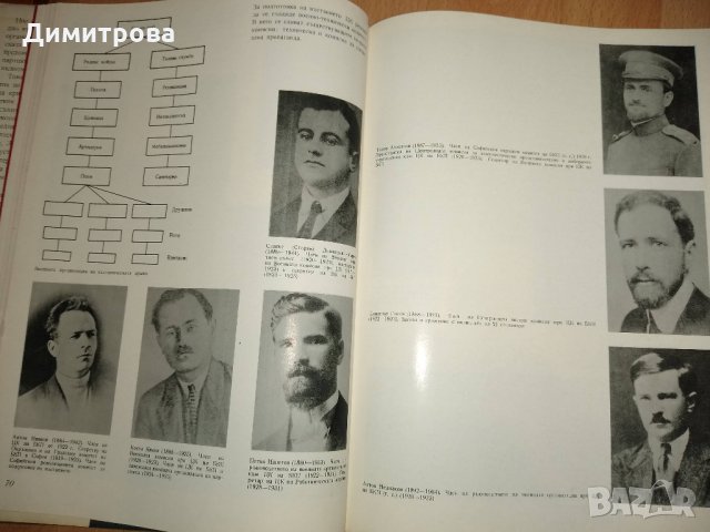 Септемврийското въстание 1923, снимка 3 - Други - 30889587