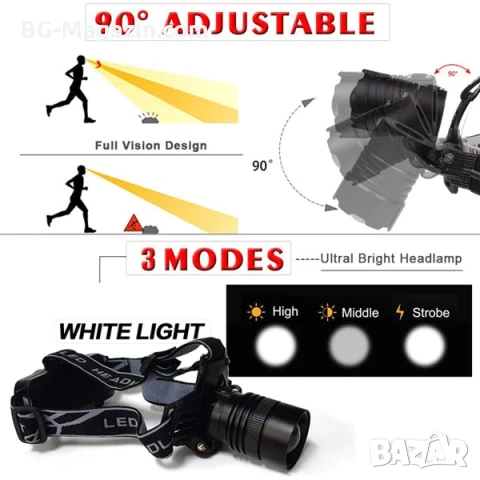 Акумулаторен мощен LED фенер челник за глава далекобоен тактически къмпинг лов риболов каска палатка, снимка 2 - Къмпинг осветление - 50938549