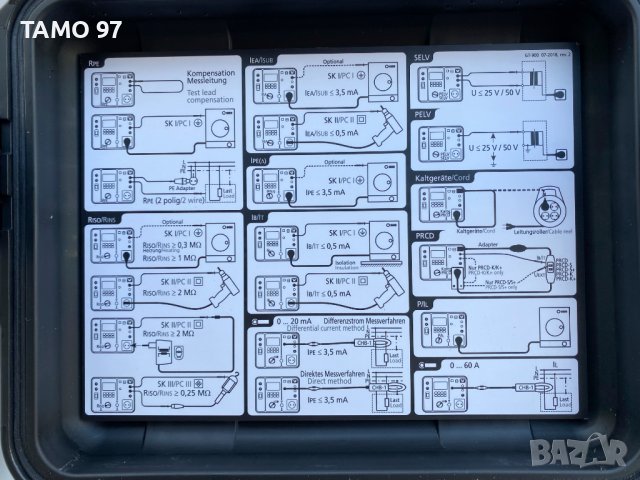 BEHA-AMPROBE GT-900 Mногофункционален Tестер, снимка 4 - Други инструменти - 36647380