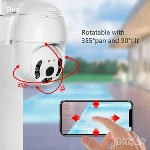 ВЪНШНА КАМЕРА С ДВЕ АНТЕНИ с нощно виждане Waterproof Wifi FULL HD 1080P