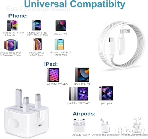 Ново 20W PD Зарядно за iPhone + USB-C към Lightning Кабел 2 метра Айфон адаптер, снимка 5 - Аксесоари за Apple - 51678434