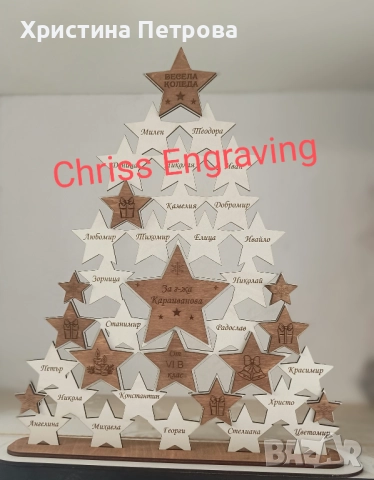 Коледна елха за учител 