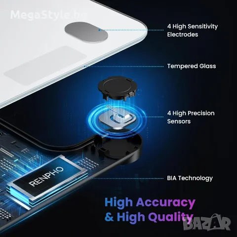 Смарт кантар за телесна маса RENPHO Elis 1 – Bluetooth, 13 биометрични показателя, Бял, снимка 5 - Електронни везни - 55816569
