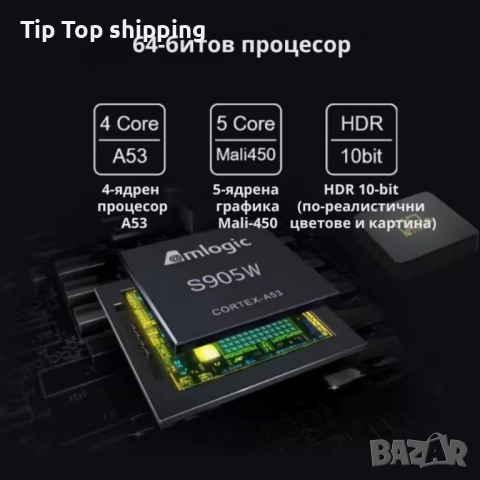 D9Q Mini Smart TV Box Android 4K Ultra HD мултимедиен плейър, снимка 3 - Части и Платки - 51643680