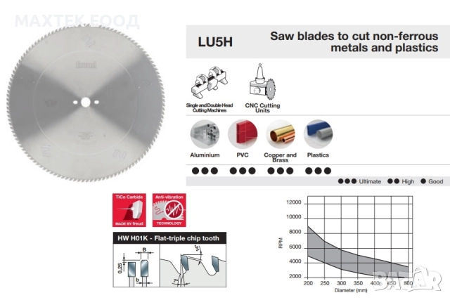 Дискове Freud за Алуминиеви и PVC профили | Топ цени | Разнообразие от дискове за рязане., снимка 2 - Резервни части за машини - 29201347