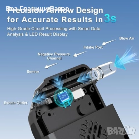 Нов Портативен алкотестер с LCD дисплей, висока точност и 20 накрайника, снимка 4 - Друга електроника - 52341930