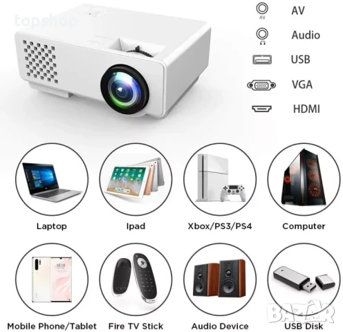 Проектор DBPOWER RD810, 1200 Lumen LCD Mini, поддържа Full HD 1080p