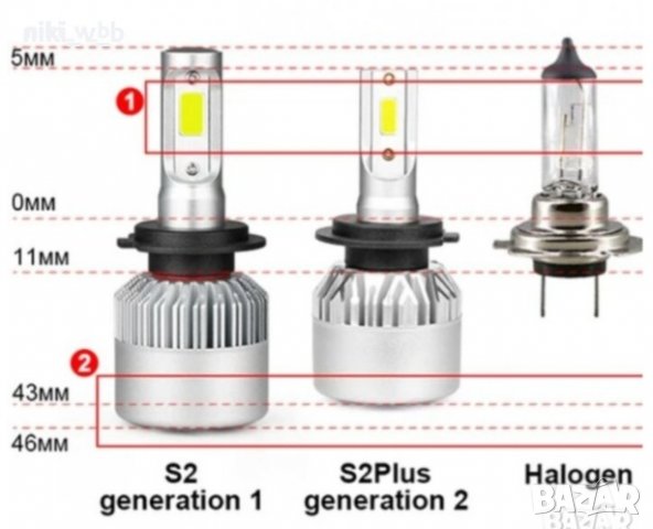 Комплект LED крушки за фарове H1, 5000K, снимка 2 - Друга електроника - 39397622