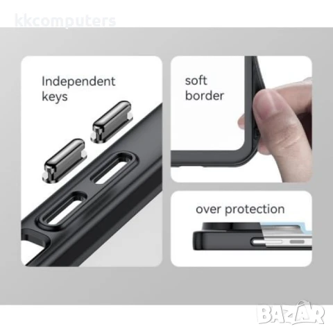 Xiaomi 15 Ultra Силиконов Калъф Anti-drop TPU + Acrylic и Протектор, снимка 10 - Калъфи, кейсове - 50780676