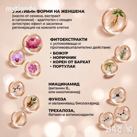 Премиум серия с женшен и божур , снимка 4 - Козметика за лице - 54170970