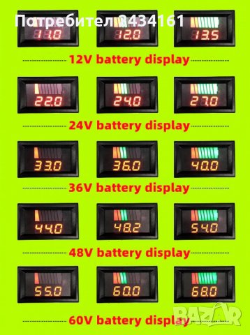 ТЕСТЕР - ВОЛТМЕТЪР , снимка 3 - Други стоки за дома - 38003369
