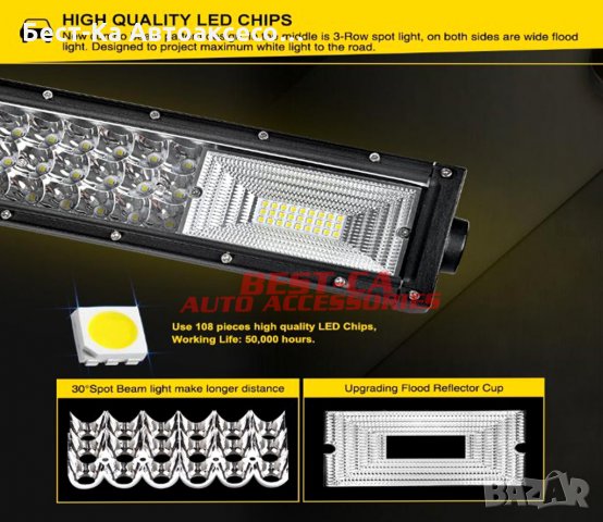 Супер мощен 7D извит LED BAR 459W 85 см. подходящ за: Атв, джип,4х4, Offroad, бус и други., снимка 3 - Аксесоари и консумативи - 33839183