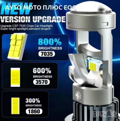 LED диодни крушки за фарове с Лупа - H7 CANBUS, 12V, 40W, 12 400LM, снимка 4 - Аксесоари и консумативи - 53132164