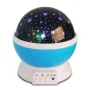 Нощна лампа детски планетариум, снимка 11
