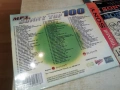 100 MP3 HITS 2-НОВ ДИСК 0604261725H2E6R, снимка 8