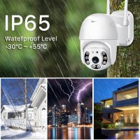 Wifi камерата iCsee е водоустойчива , снимка 5 - IP камери - 39242898