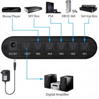 1X5 SPDIF TOSLINK Split Switcher Дистанционно Цифрово Оптично Аудио 1Изход 5Входа LPCM2 DTS DolbyAC3, снимка 2 - Ресийвъри, усилватели, смесителни пултове - 30893672