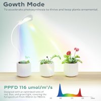 LED лампа за стайни растения с пълен спектър, снимка 4 - Лед осветление - 42830034
