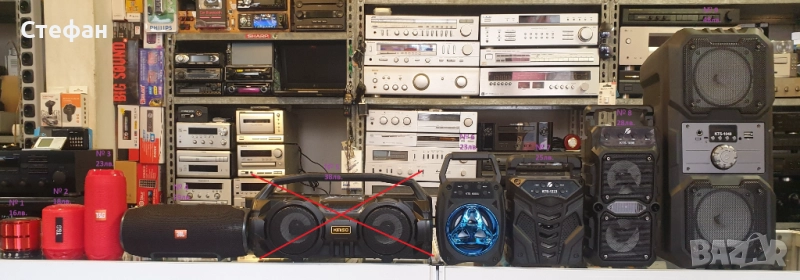 НОВИ! Блутут колона / bluetooth колони. В отлично състояние. Има usb, bluetooth, радио, памет карта , снимка 1