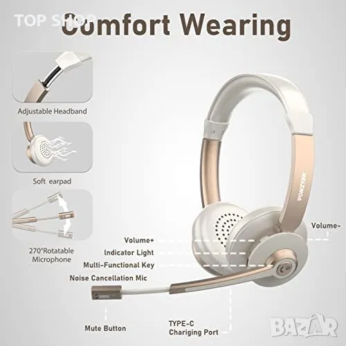 Нови Безжични слушалки Bluetooth с микрофон CVC шумопотискане за работа, снимка 1