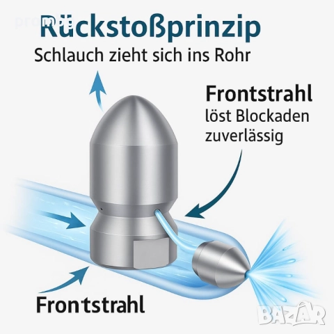 метална дюза за отпушване на канали, тръби, Германия, снимка 6 - Други инструменти - 51889316