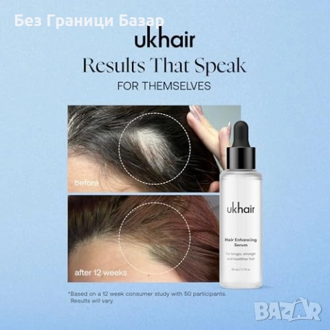 Нов Серум против косопад за мъже и жени – сгъстяване и сила коса грижа, снимка 3 - Продукти за коса - 51596437