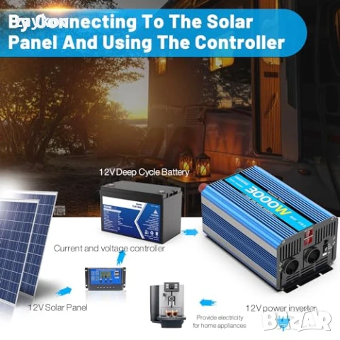 Pure Sinus конвертор 12 V 220 V 3000 W 6000 W/Трансформатор на напрежение, снимка 3 - Други инструменти - 51277334