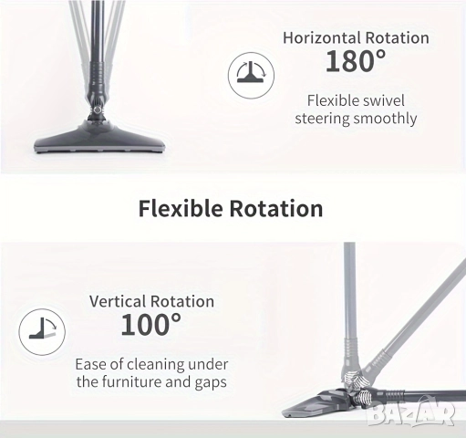 Прахосмукачка с Кабел 2 в 1 Simplus – Ръчна и Вертикална, 16000PA, 400W, HEPA Филтрация!, снимка 9 - Прахосмукачки - 52937387