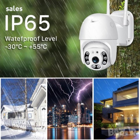 Wifi камерата iCsee е водоустойчива , снимка 5 - IP камери - 39242898