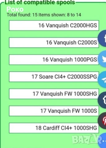 Shimano Stradic,Shimano Twin Power  Ci4 1000 резервни шпули, снимка 4 - Макари - 50761676