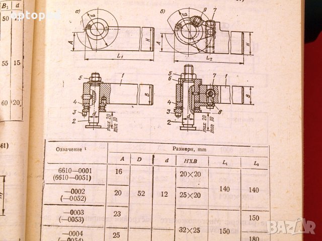 Спомагателни инструменти за металорежещи машини.Техника-1981г., снимка 9 - Специализирана литература - 34453202
