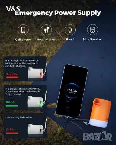 Въздушна помпа,MAX PUMP 2 PRO - 4-в-1 преносима 3600mAh акумулаторна въздушна помпа, снимка 7 - Надуваеми легла - 48529666