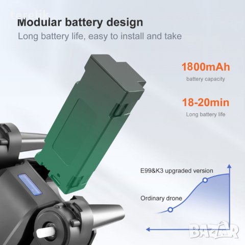 # Нови 3 цвята E99 PRO Dron 4k HD 2 камери WIFI FPV Въздушна фотография избягва препятствия Вносител, снимка 8 - Дронове и аксесоари - 39849135