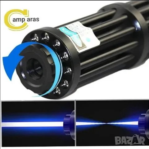 Супер Мощен Син Акумулаторен Лазер Пойнтер 50000mW Палещ Клечка Горящ Балон 2х18650 21СМ 20000 Метра, снимка 12 - Оборудване и аксесоари за оръжия - 48069482