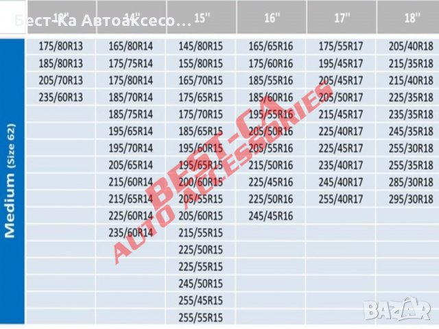 Комплект (2броя) 3D текстилни вериги за сняг 100% сцепление Размер - М, снимка 6 - Аксесоари и консумативи - 34390512