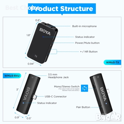 Ултракомпактни 2.4GHz двуканални безжични микрофонни BOYA WMic5, снимка 3 - Слушалки, hands-free - 52814738