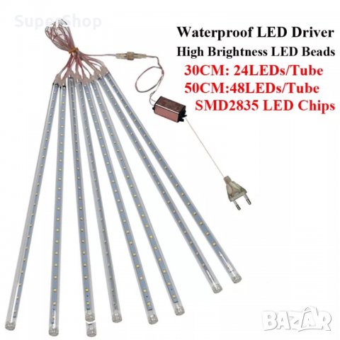 LED Коледна Украса Пура Светещ Сняг Висулка Бяла лампа пури, снимка 9 - Лед осветление - 34997702