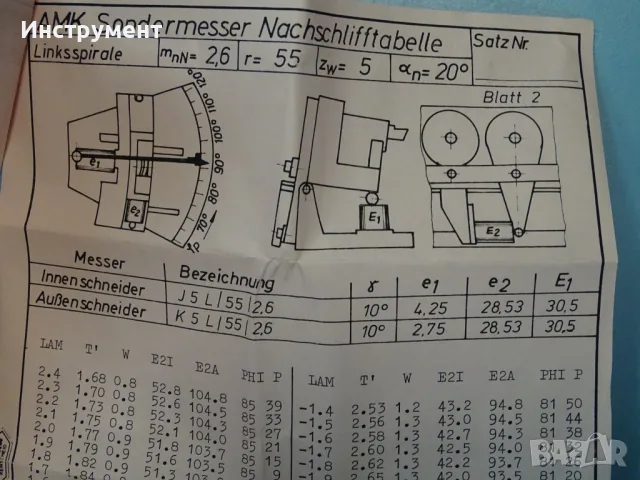 Комплект зъбонарезни ножове AMK-Messer JK, 5L, 5R, 55, M2, 6 ulingelnberg, снимка 9 - Други инструменти - 55751567