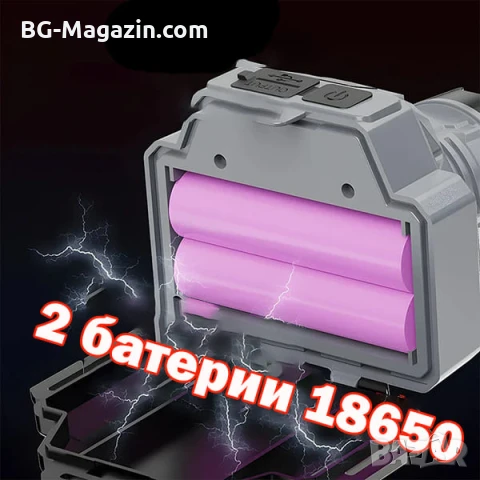 Мощен акумулаторен LED челник със сензор къмпинг лампа фенер за глава лов риболов къмпинг палатка, снимка 2 - Къмпинг осветление - 51178982