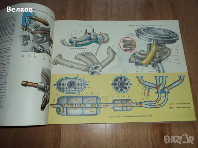 Големи цветни албуми ВАЗ и Москвич, снимка 6 - Специализирана литература - 51356008
