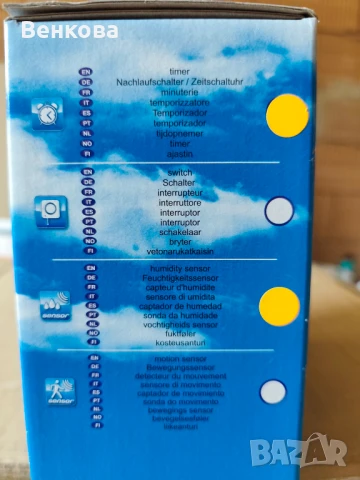 вентилатор за баня, снимка 4 - Други стоки за дома - 51401407