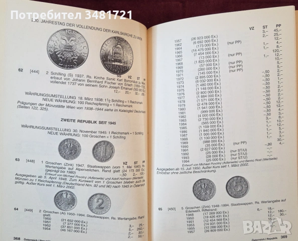 Каталог монети / Kleiner Deutscher Münzkatalog 2005. Von 1871 Bis Heute, снимка 9 - Енциклопедии, справочници - 54244305
